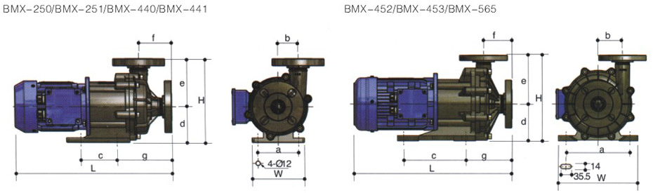 磁力泵BMX安装图